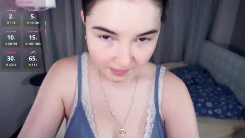 Lana  1800 - 0330 UTC   Mia 0700- 1630 UTC online show from 12-01-25, 06:07