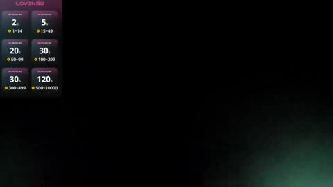 Snapshot of aisharouhi chatting on 09-15-25, 04:23 Aisha online show from 09-15-25, 04:23