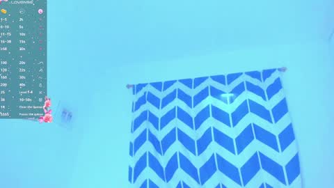 Snapshot of alaska_drew chatting on 01-21-25, 12:36 Alaska online show from 01-21-25, 12:36