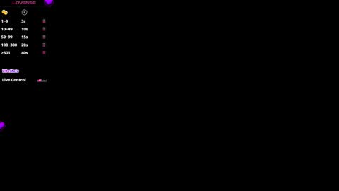 Alejandra online show from 12-01-25, 11:15