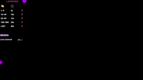 Alejandra online show from 01-14-26, 11:16