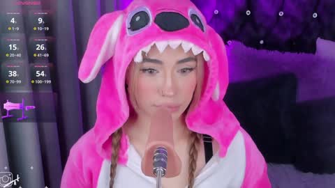   night GTM -5 online show from 01-24-25, 05:42