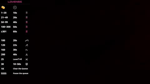 AlessandraMoreli Its my birthday online show from 02-25-26, 07:34