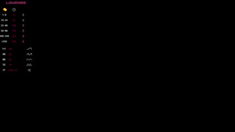 alex_silent online show from 02-08-25, 02:47