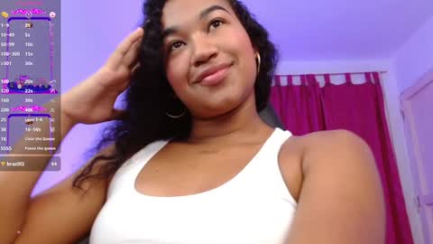 Snapshot of alexa_priincess chatting on 01-31-25, 04:48 online show from 01-31-25, 04:48