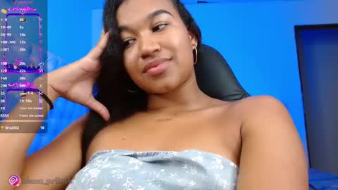 Snapshot of alexa_priincess chatting on 02-28-25, 11:34 online show from 02-28-25, 11:34