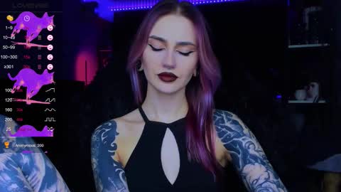 Snapshot of alice_specter chatting on 11-15-25, 06:48 Alice online show from 11-15-25, 06:48