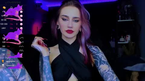 Snapshot of alice_specter chatting on 12-05-25, 07:21 Alice online show from 12-05-25, 07:21