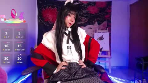 Snapshot of alicedangerxx chatting on 11-30-25, 07:40 Alice Danger online show from 11-30-25, 07:40