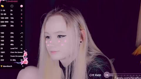 Alice online show from 02-28-25, 04:32