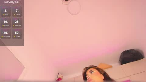 A L I C E  T H U N D E R online show from 03-05-25, 07:16