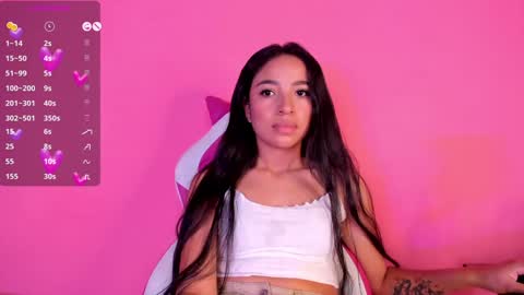 Snapshot of alissarose_ chatting on 01-20-25, 01:50 Mara  Isabel online show from 01-20-25, 01:50