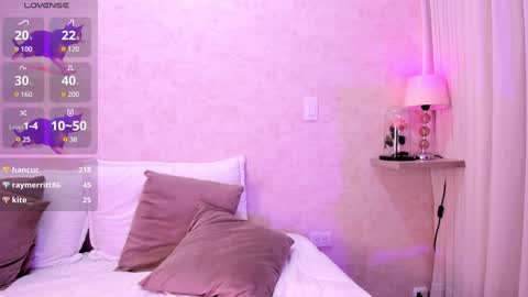 Luisa online show from 01-10-25, 07:35