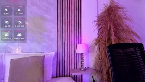 Luisa online show from 09-14-25, 06:18