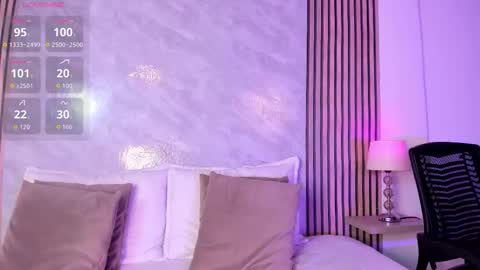 Luisa online show from 03-05-26, 01:56