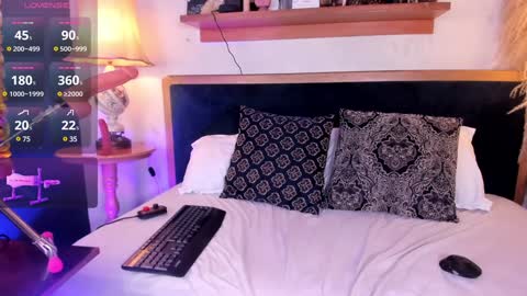 Little Slut Nicolee online show from 01-21-25, 08:32