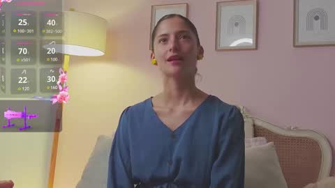 Ana Mara Botero online show from 02-28-25, 07:56