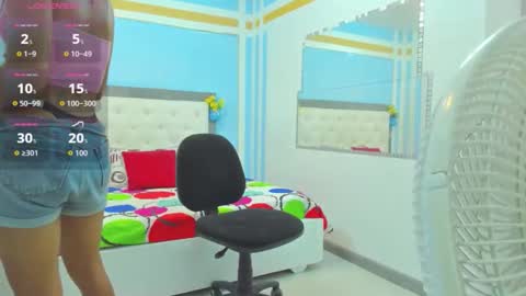 Andrea Castt online show from 12-19-25, 03:24