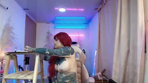 Snapshot of angelacianuro_2 chatting on 01-15-26, 03:11 Angela Cianuro online show from 01-15-26, 03:11