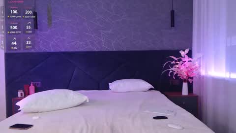 Angelina online show from 02-28-25, 08:39