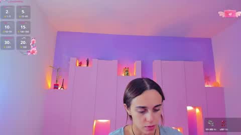 Snapshot of angelikarose1 chatting on 02-25-25, 03:09 Angelika Rose online show from 02-25-25, 03:09