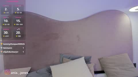 Ania online show from 01-02-25, 11:38