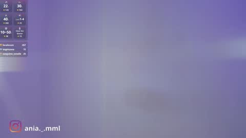 Ania online show from 01-15-25, 11:51