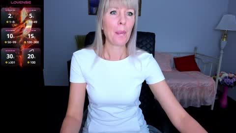 Snapshot of anita_tayson chatting on 12-12-24, 06:57 Anita online show from 12-12-24, 06:57