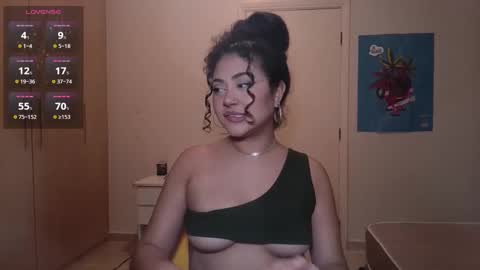 Snapshot of ann4montez_ chatting on 12-28-24, 05:23 Anna online show from 12-28-24, 05:23