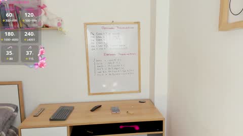 Snapshot of anna_wells chatting on 12-29-24, 09:52 Anna Weells online show from 12-29-24, 09:52