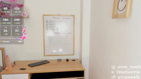 Snapshot of anna_wells chatting on 01-27-25, 12:01 Anna Weells online show from 01-27-25, 12:01