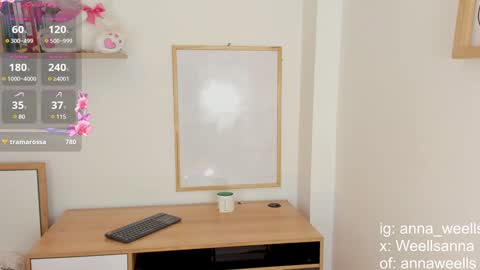 Snapshot of anna_wells chatting on 02-05-25, 12:53 Anna Weells online show from 02-05-25, 12:53