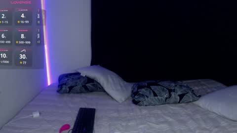 Anne  online show from 01-15-25, 01:02