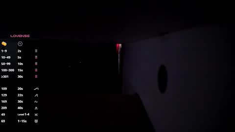 MissSophiaSpecter online show from 02-15-26, 04:14