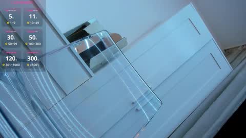 Anyssia  online show from 01-11-26, 11:21