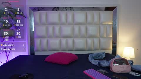 Snapshot of aradia_01 chatting on 12-13-24, 04:54 online show from 12-13-24, 04:54