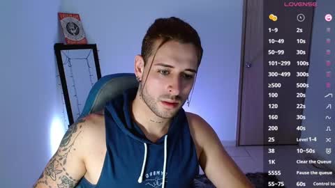 ares blue online show from 03-06-25, 12:19