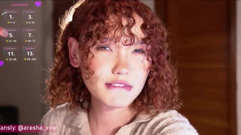 Aresha  online show from 03-03-26, 06:25