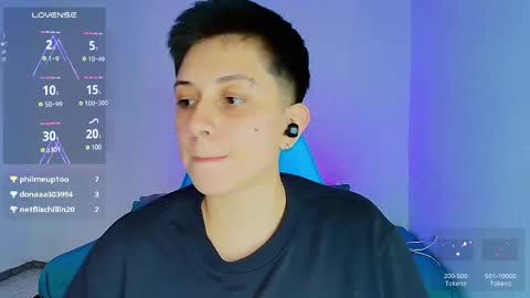 noah and ivy online show from 02-21-25, 05:09