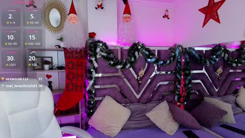 Snapshot of aurora_thomas chatting on 12-26-24, 02:48 Aurora online show from 12-26-24, 02:48