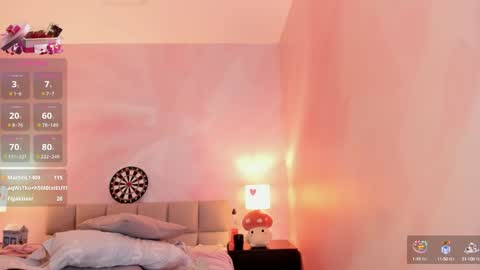 Snapshot of aurorafiore chatting on 03-06-25, 01:48 Aurora online show from 03-06-25, 01:48