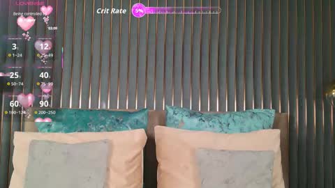 Snapshot of avalanne_ chatting on 12-02-25, 06:47 Abby online show from 12-02-25, 06:47