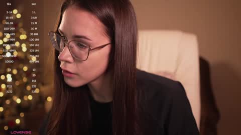 Snapshot of avelyssa chatting on 01-21-25, 05:30 Goddess Alyssa online show from 01-21-25, 05:30