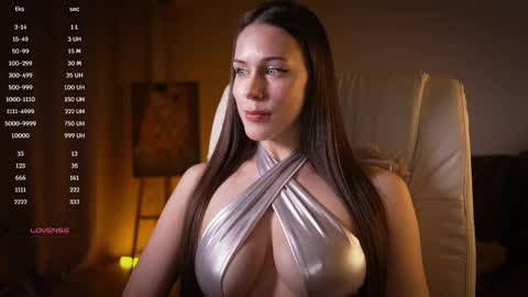 Snapshot of avelyssa chatting on 02-20-25, 04:57 Goddess Alyssa online show from 02-20-25, 04:57