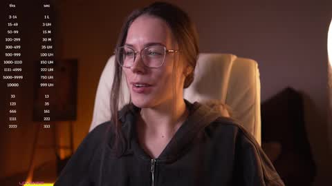 Snapshot of avelyssa chatting on 03-04-25, 04:09 Goddess Alyssa online show from 03-04-25, 04:09