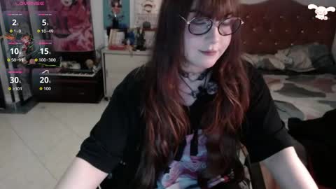 Abril online show from 04-16-26, 05:41