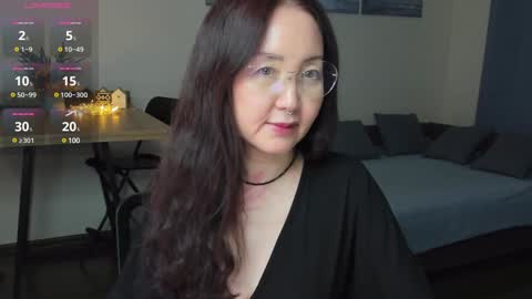 Avrora online show from 12-27-24, 06:53