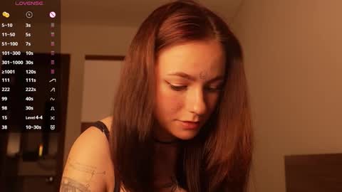 Tris online show from 03-21-26, 03:00