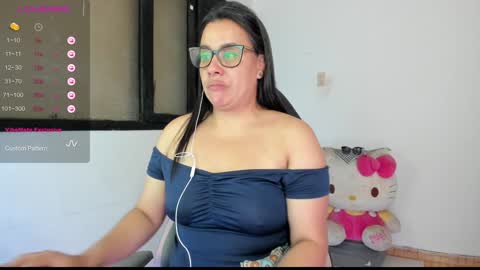 SandyMODELINDEPENDIENT online show from 12-20-24, 01:58