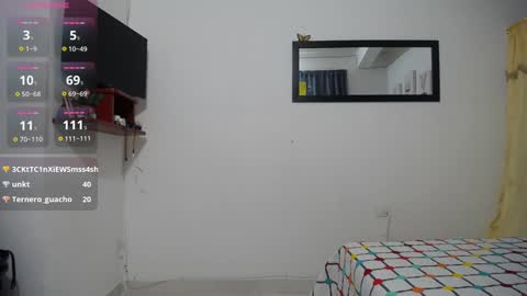 Snapshot of aynaraross1 chatting on 01-20-25, 07:04 aynaraross1 online show from 01-20-25, 07:04